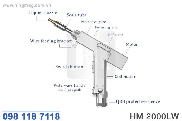 Đầu gia công máy hàn laser cầm tay 2000W | HIMAG