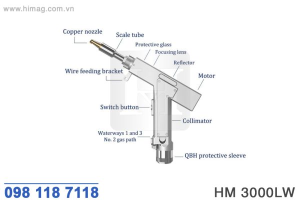 Súng hàn máy hàn laser cầm tay 3000W | HIMAG