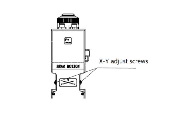 Vị trí chỉnh tia laser | HIMAG