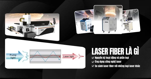 Laser fiber là gì