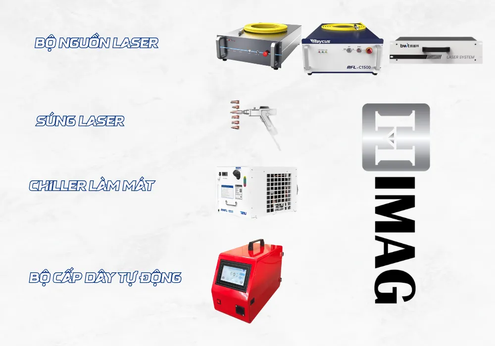 Linh kiện của máy hàn laser fiber