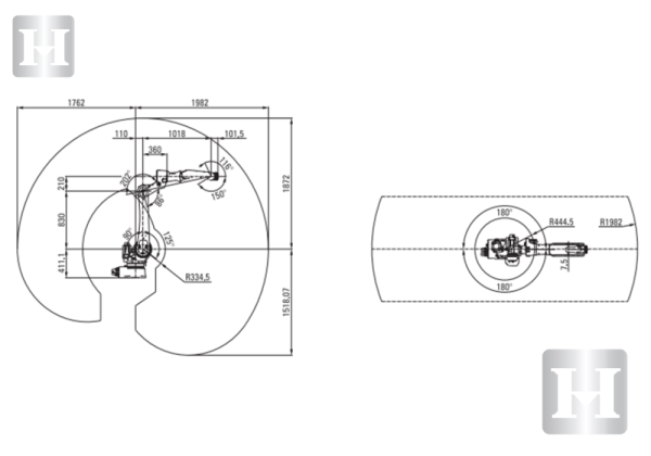 Phạm vi chuyển động robot CH 2.0ZD3000W