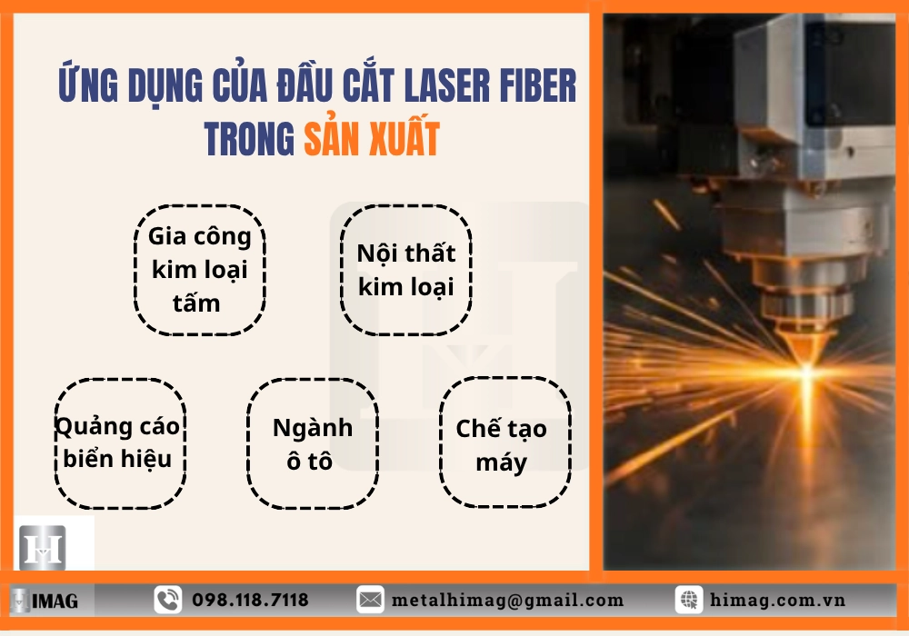 ứng dụng đầu cắt laser fiber