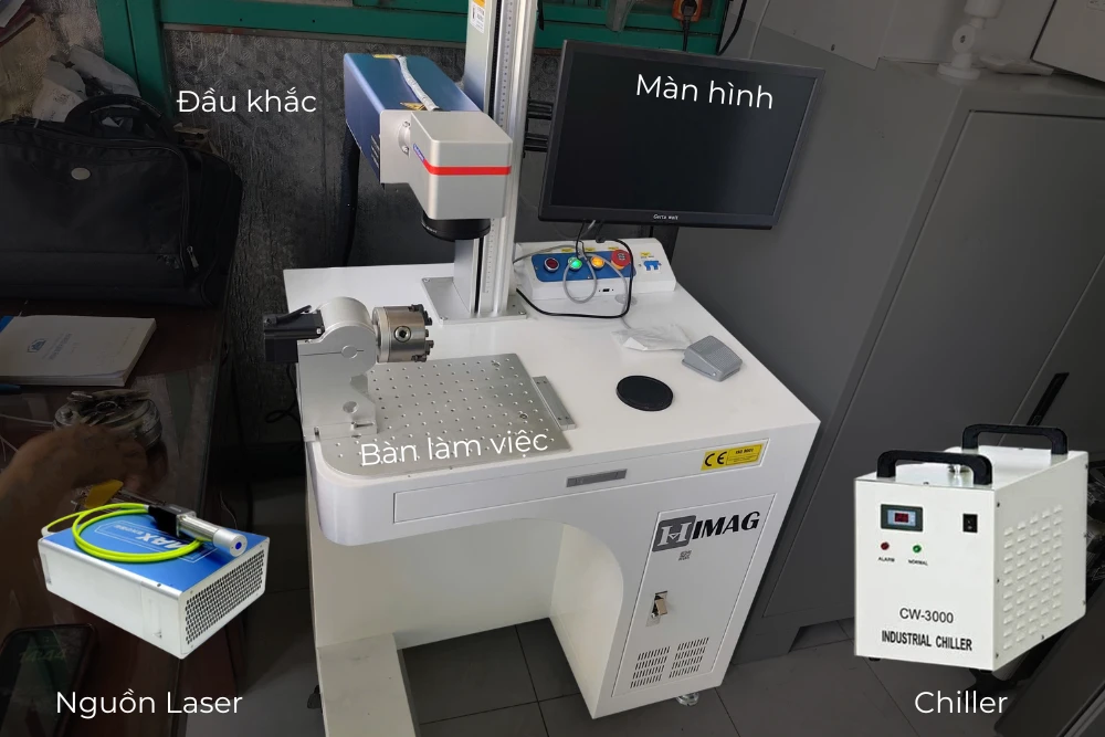 Cấu tạo của máy khắc laser